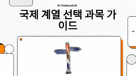 국제 계열 선택 과목 가이드 영상(국제 정치, 국제 경제, 국제법)